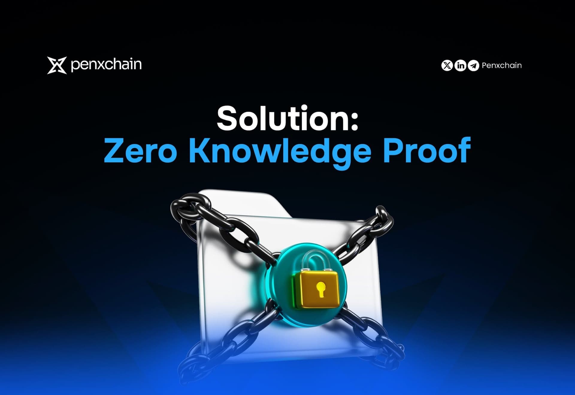 Zero-Knowledge Proofs in blockchain - privacy technology explained