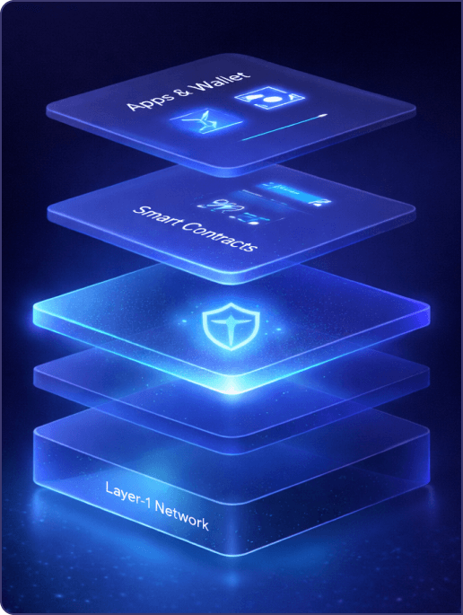 Penxchain Architecture